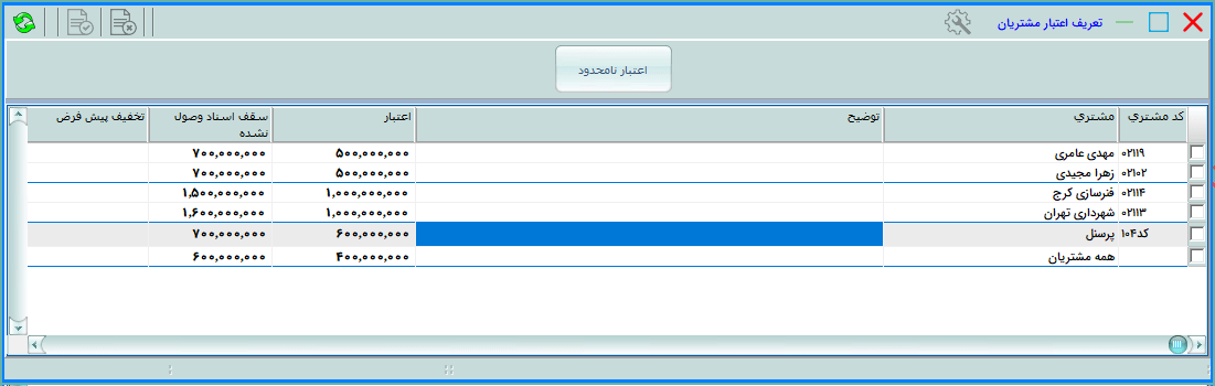 تعیین اعتبار